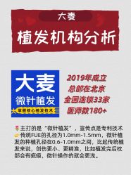 -雍禾植发全国连锁