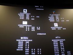 -金逸影城(中关村店)