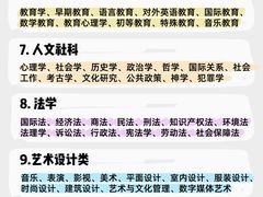 -新航道雅思托福·留学·考研培训(人民广场校区)