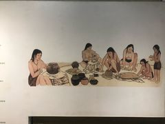 -福州历史文化名城展示馆