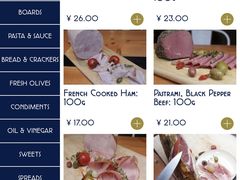 -Alimentari早午餐(安福路店)