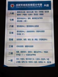 -成都军建医院·疤痕诊疗中心