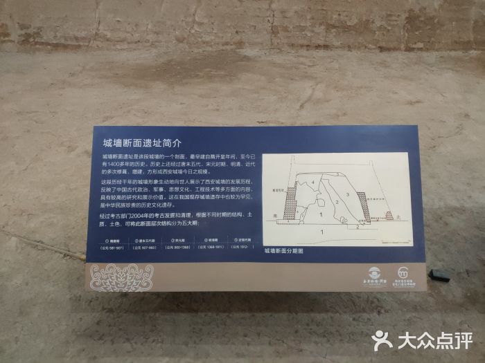 西安唐皇城墙含光门遗址博物馆图片