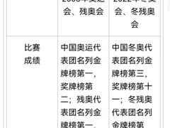 -三亚市第二中学