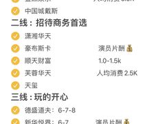 -长沙小天鹅戴斯酒店