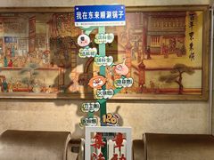 -东来顺饭庄(王府井步行街店)