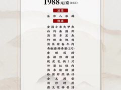 -琼林徽宴(中央门店)
