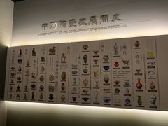 -镇江博物馆