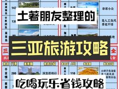 -三亚亚龙湾万豪度假酒店