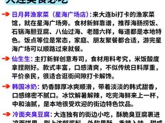 -日月昇渔家菜·海肠捞饭·大连海鲜(星海公园店)