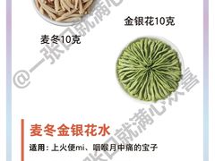 -颐而康·按摩·艾灸·足疗(汽车东站店)