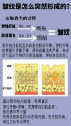 -天其美科学美肤·生发健康管理