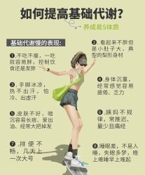 -Fundi张玉珊修身堂·indiba·BTL科技瘦身