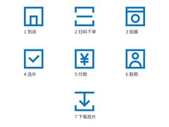 -方快-照相馆(金桥国际店)
