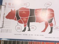 -牛魔王汕头牛肉火锅(笋岗店)