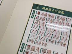 -通透堂中医·精准推拿(旗舰店)