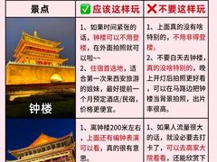 -西安钟楼
