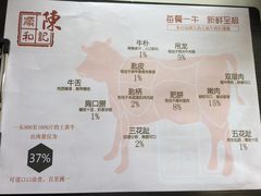 -陈记顺和潮汕鲜牛肉火锅(番禺迎宾大道店)