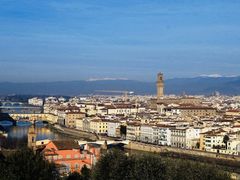 -米开朗琪罗广场