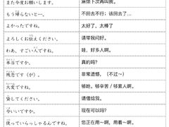 -帝京日语(春熙路旗舰校区)