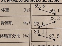 -TRACTION 运动中心(金融街店)
