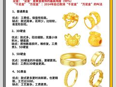 -海星奢选二手奢侈品手表包包鉴定回收寄卖(墨玉南路店)
