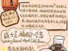 -星巴克臻选(杭州西溪印象城店)