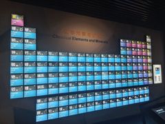 -湖南省地质博物馆