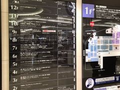 -阪急百货店(梅田总店)