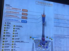 -广州塔