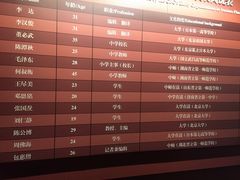 景点-中共一大纪念馆