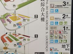 -下环街市熟食中心