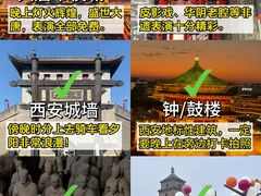 -秦始皇帝陵博物院(兵马俑)