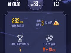 -每刻健身工作室(西直门店)