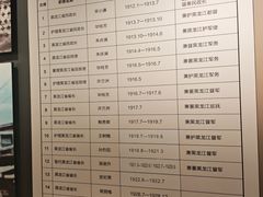 -齐齐哈尔市博物馆