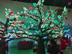 -上海科技馆(地铁站)