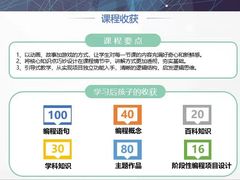 -童程童美·信息学竞赛·机器人编程·少儿编程(通州万达校区)