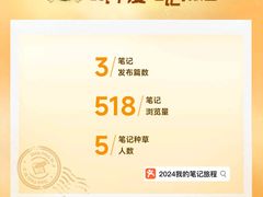 -老菜馆(滨江大道东段店)