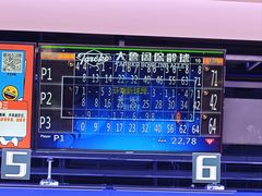 -大鲁阁保龄球(苏州园区店)