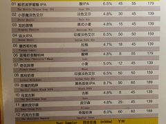 -Devils’ Brewery小恶魔精酿啤酒(武汉天地店)