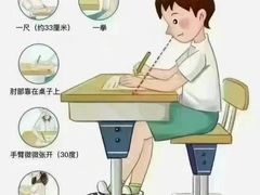 -宝视达眼镜(周口市广场店)