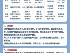 -闽龙广场