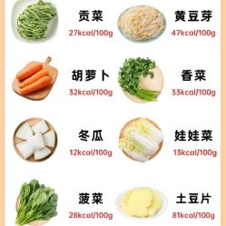 -Fundi张玉珊修身堂·indiba·BTL科技瘦身