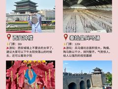 -西安钟楼