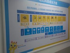 -童程童美少儿编程乐高机器人(河西万达校区)