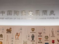 -镇江博物馆