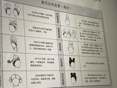 -贵州省博物馆(新馆)