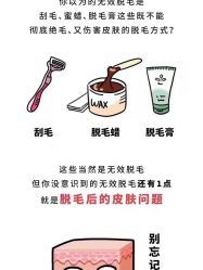 -咪咪比基尼脱毛专业店