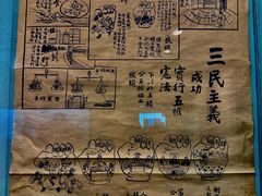 -上海孙中山故居纪念馆