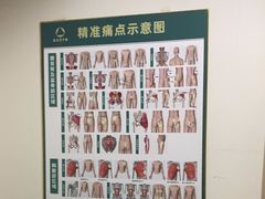 -通透堂中医·精准推拿(旗舰店)